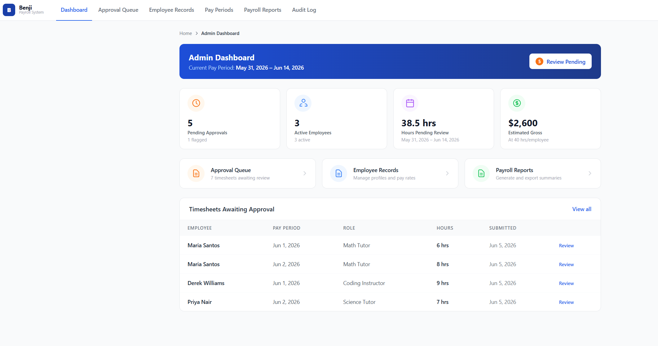 Benji Payroll Management System dashboard