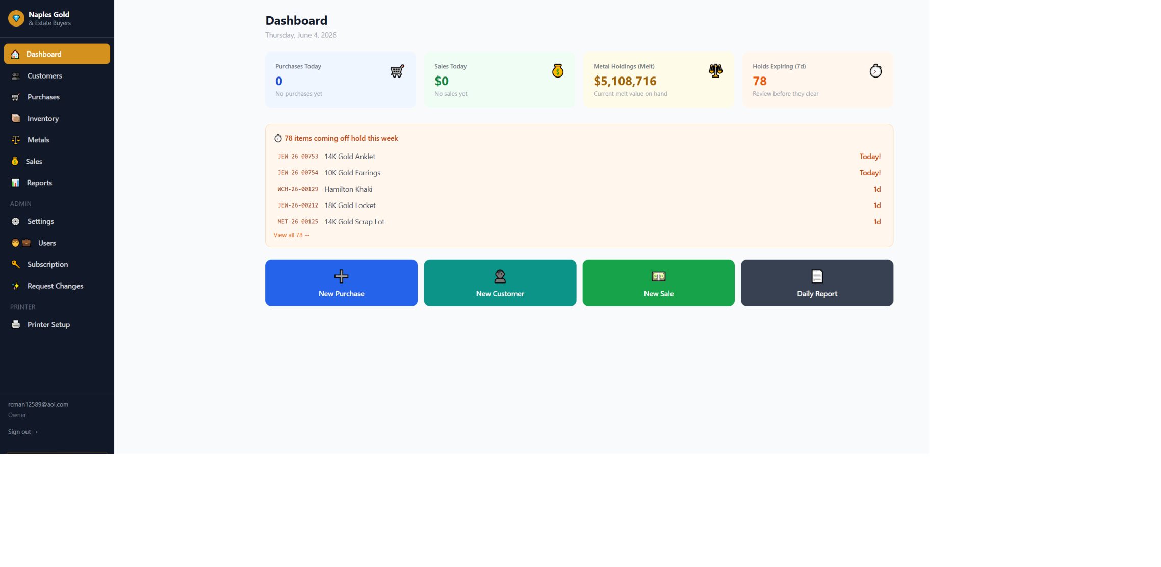 Secondhand Dealer Management System dashboard